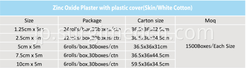 Zinc Oxide Adhesive Tape Plastic Cover Size And Package